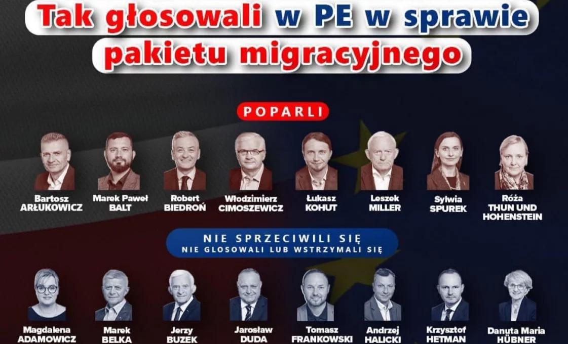 Opozycja już nie raz popierała pakt migracyjny. "Zrobią to znowu"