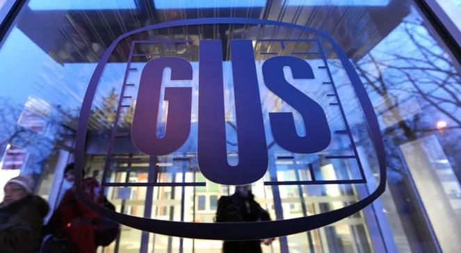 GUS: Dobre dane dotyczące produkcji i sprzedaży detalicznej