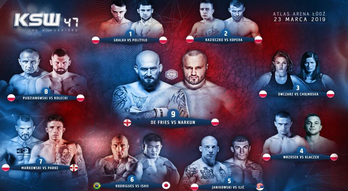 KSW 47: The X-Warriors. De Fries nie dał szans Narkunowi. Debiut marzeń Kołeckiego 