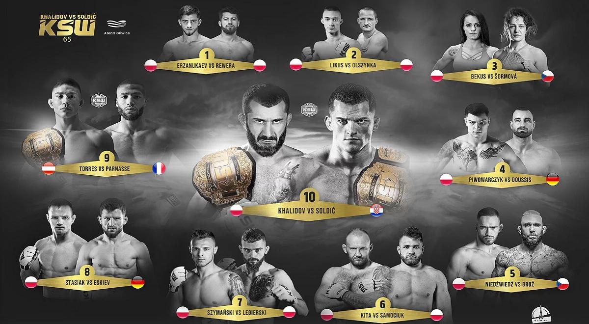 KSW 65: Soldić znokautował Khalidova. Zobacz komplet wyników gali w Gliwicach