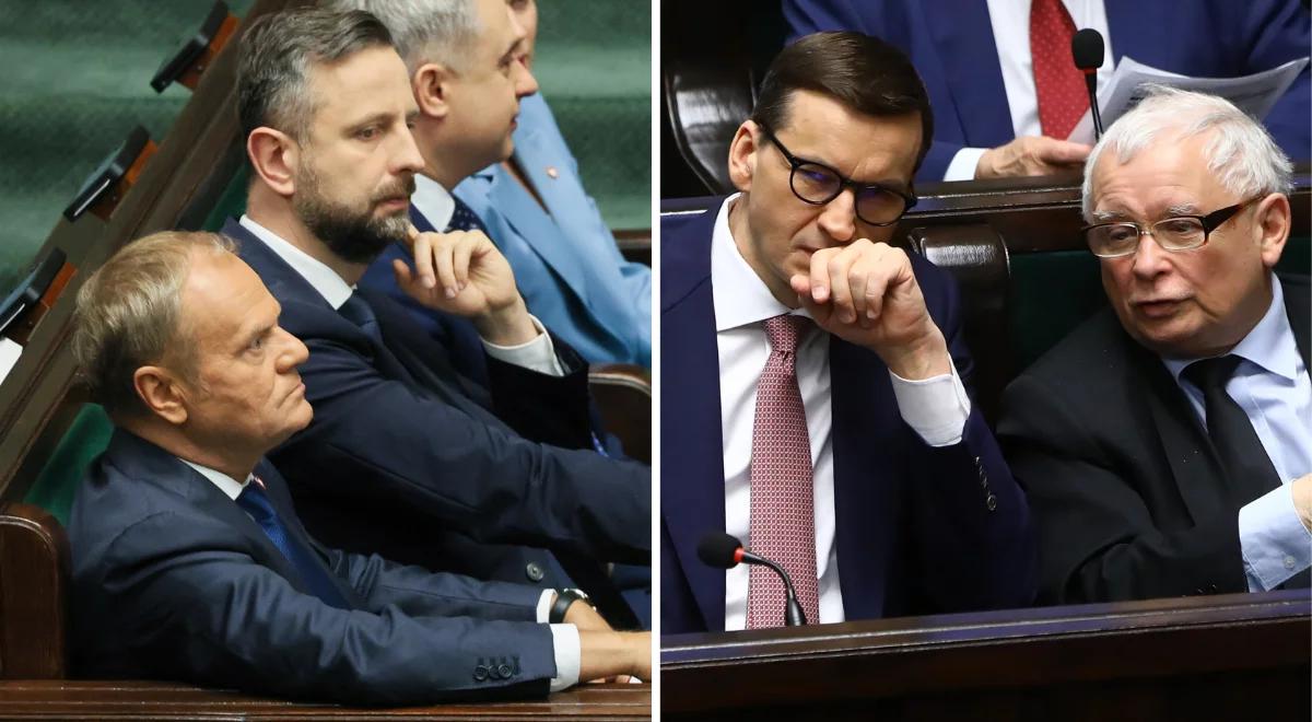 Który rząd lepiej radził sobie z wymiarem sprawiedliwości? Polacy ocenili jednogłośnie
