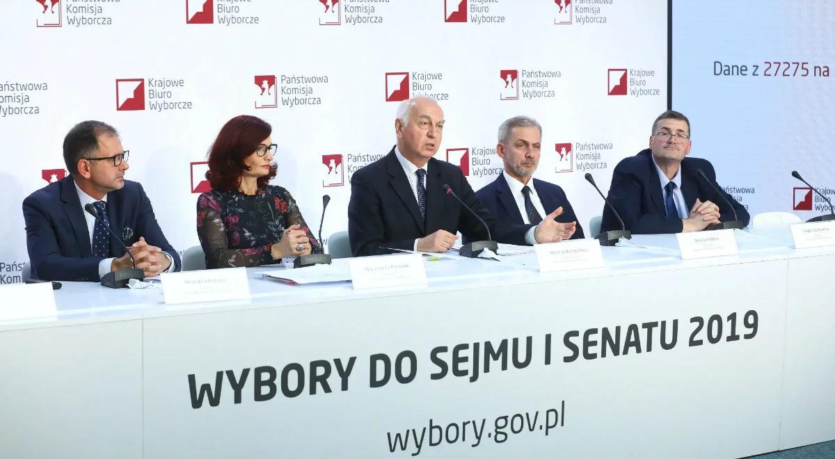 Oficjalne wyniki wyborów do Sejmu i Senatu. PiS z samodzielną większością