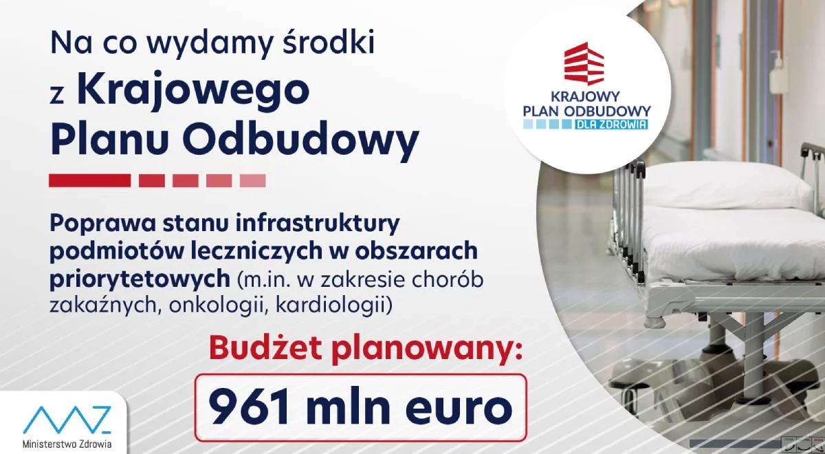 Krajowy Plan Odbudowy. Maciej Gdula: mamy z nim problem