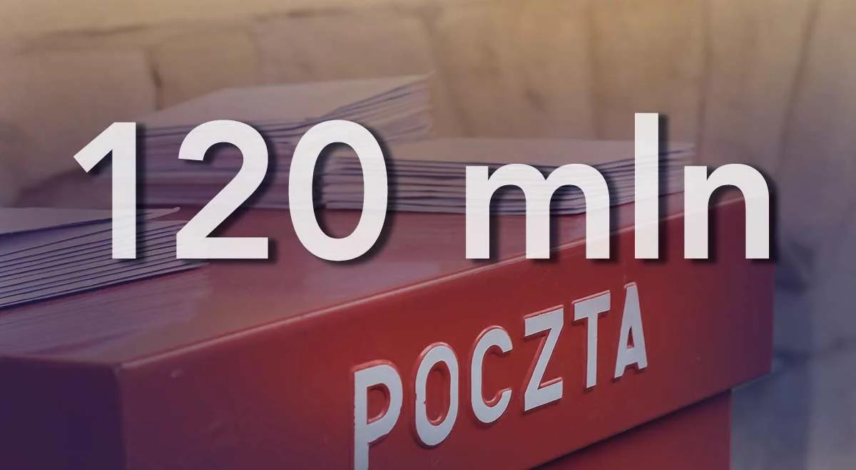 Ile przesyłek dostarczyła w minionym roku Poczta Polska?
