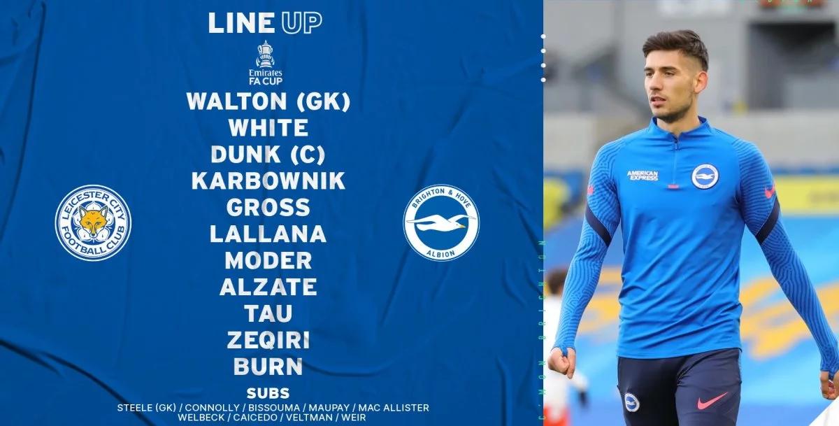 Puchar Anglii: Moder i Karbownik zadebiutowali w Brighton. Seria Manchesteru City trwa