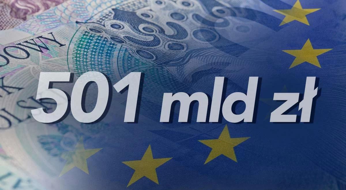 Ile zainwestują Polacy w ramach polityki spójności UE?