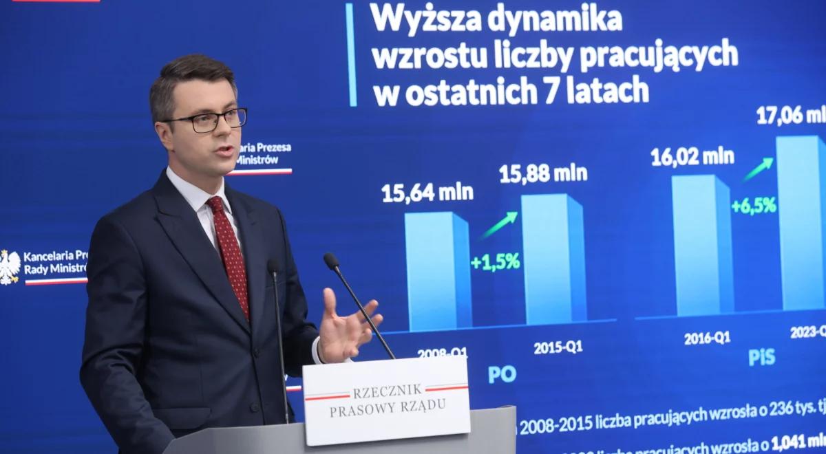 Rekord liczby pracujących. Rzecznik rządu: a słyszeliśmy, że programy społeczne mają dezaktywizować