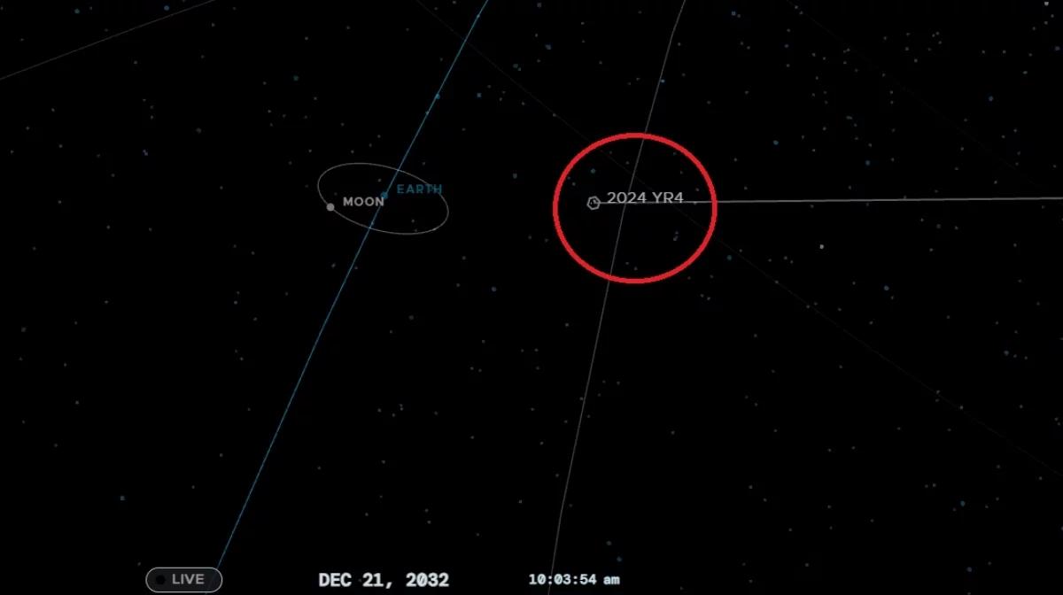 Wzrosło prawdopodobieństwo uderzenia asteroidy YR4 w Ziemię. Niepokojący komunikat NASA