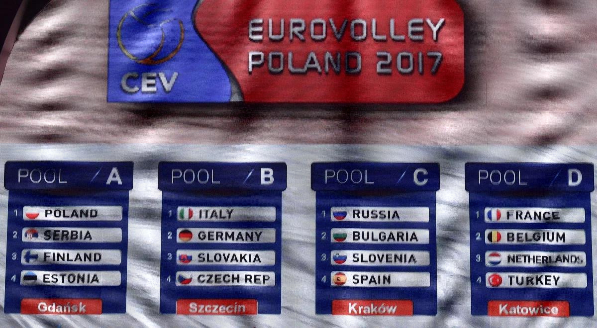 ME siatkarzy 2017: Polacy w jednej grupie m.in. z Serbią