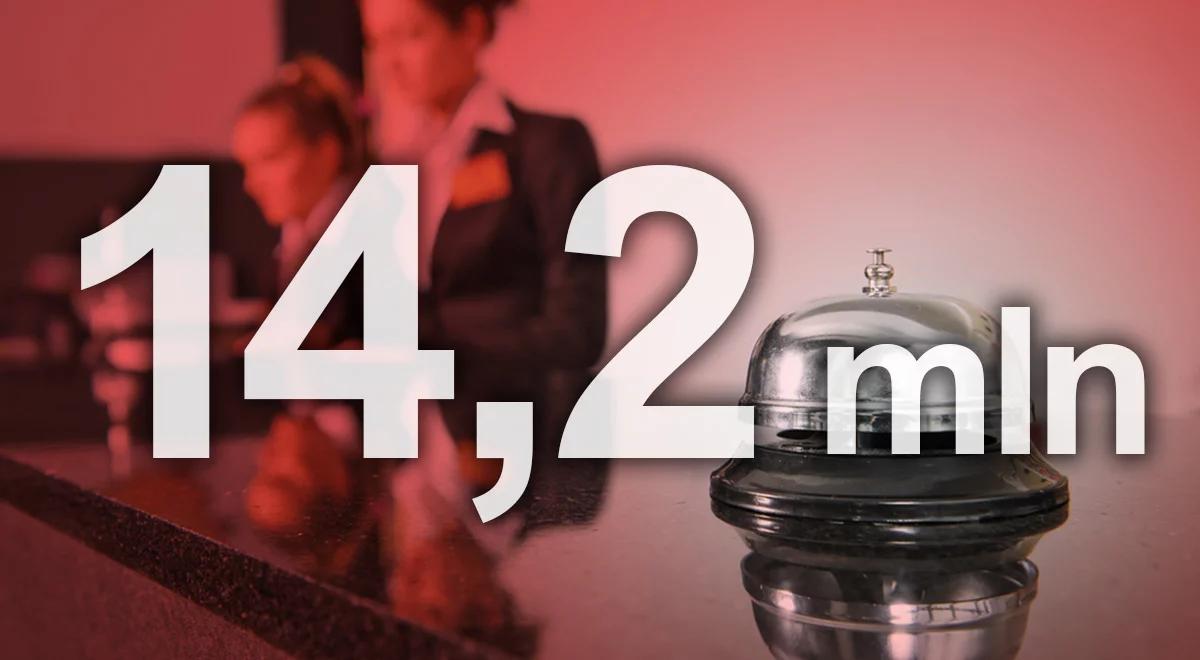 Ilu turystów skorzystało w Polsce z noclegów w I półroczu?