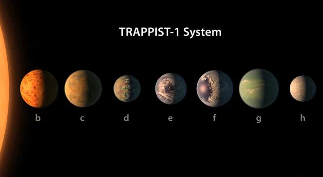 Astronomowie odkryli siedem planet podobnych do Ziemi