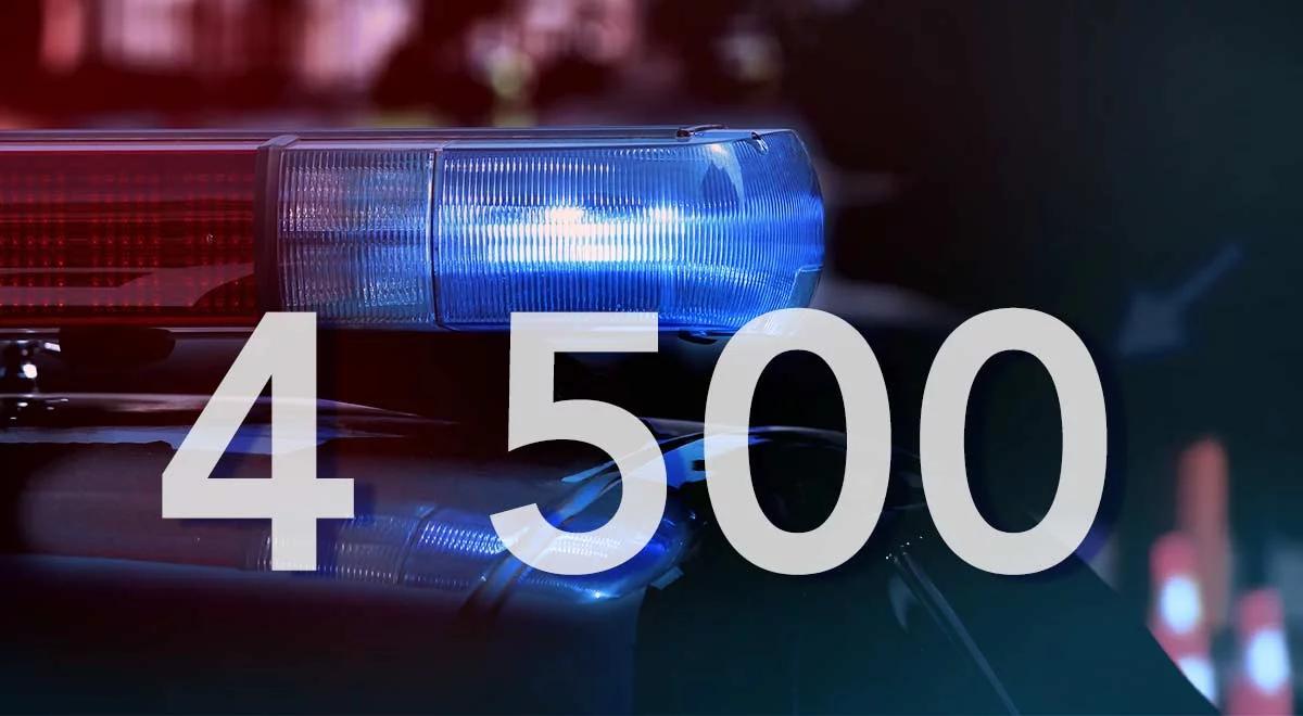 Ile aut policja kupi do 2020 roku?