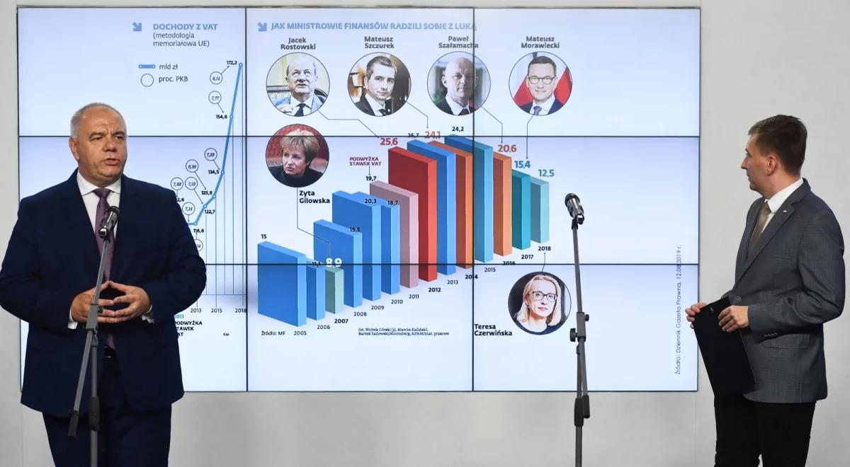 Jacek Sasin apeluje do Grzegorza Schetyny. Chodzi o dofinansowanie samorządów