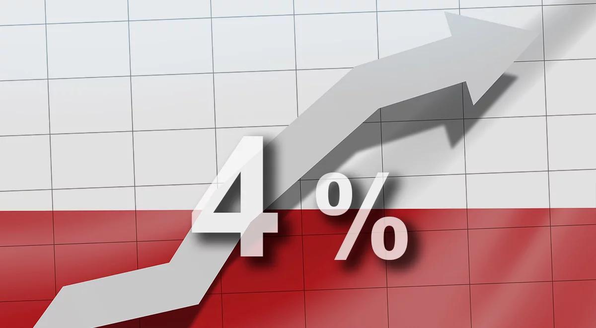 Ile wyniesie wzrost gospodarczy Polski w 2019 r.?