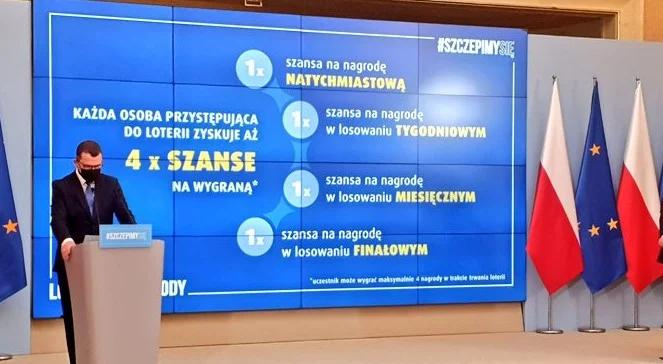 Od lipca rusza Loteria Narodowego Programu Szczepień. Znamy listę nagród i zasady udziału