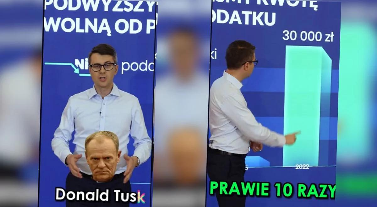"Podwyższyli kwotę wolną od podatku o... 2 złote". Müller odpowiada Tuskowi, pokazał twarde dane