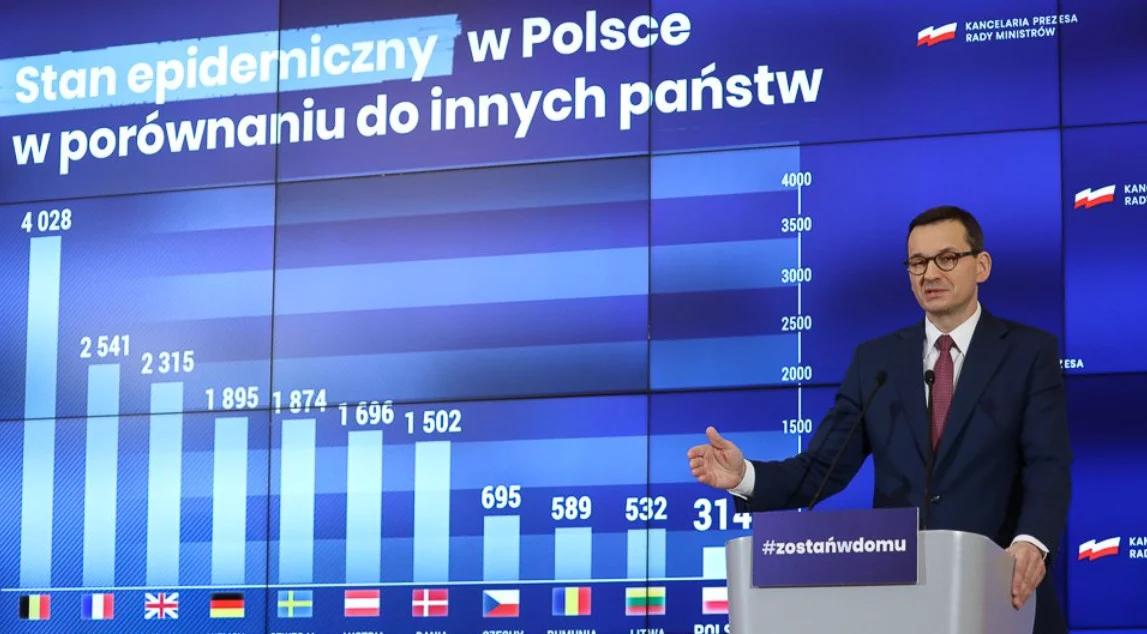 Premier: obroniliśmy dwa miliony miejsc pracy