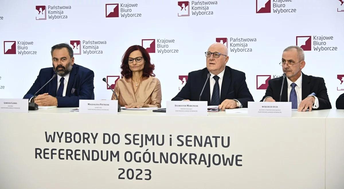 PKW: niewłaściwe jest zadawanie pytania czy wyborca chce kartę do referendum, do Sejmu czy do Senatu