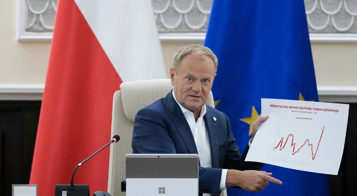 Tusk ogłasza "koniec drożyzny". Pokazał wykres