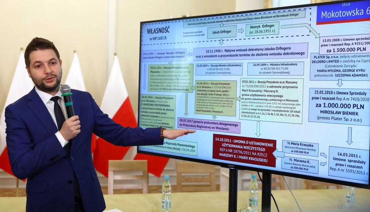 Komisja weryfikacyjna uchyliła decyzję reprywatyzacyjną ws. Mokotowskiej 63