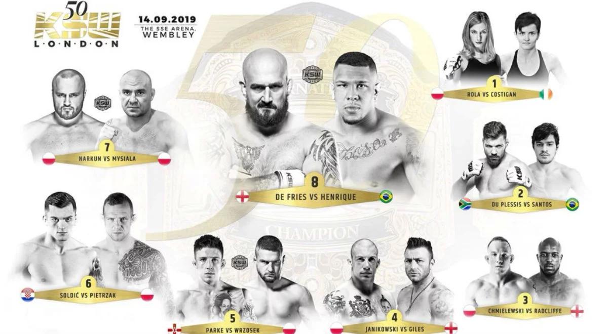 KSW 50. Zwycięstwa Narkuna i Janikowskiego na jubileuszowej gali w Londynie