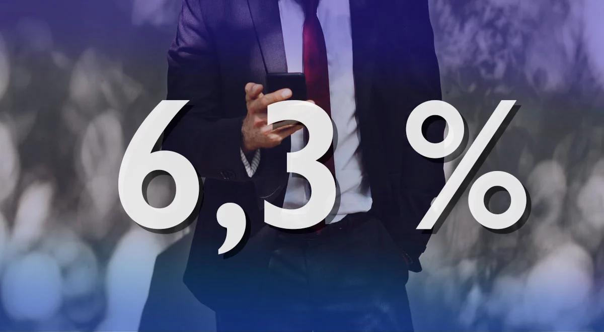 O ile spadła stopa bezrobocia w kwietniu? 