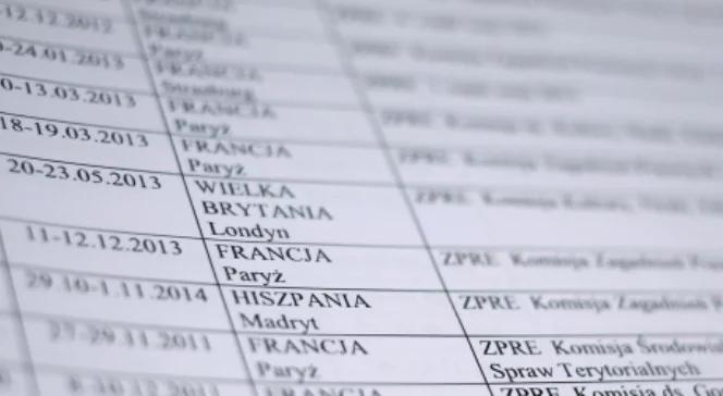 Hofman, Rogacki, Kamiński zwrócą Sejmowi 74 tysiące zł.
