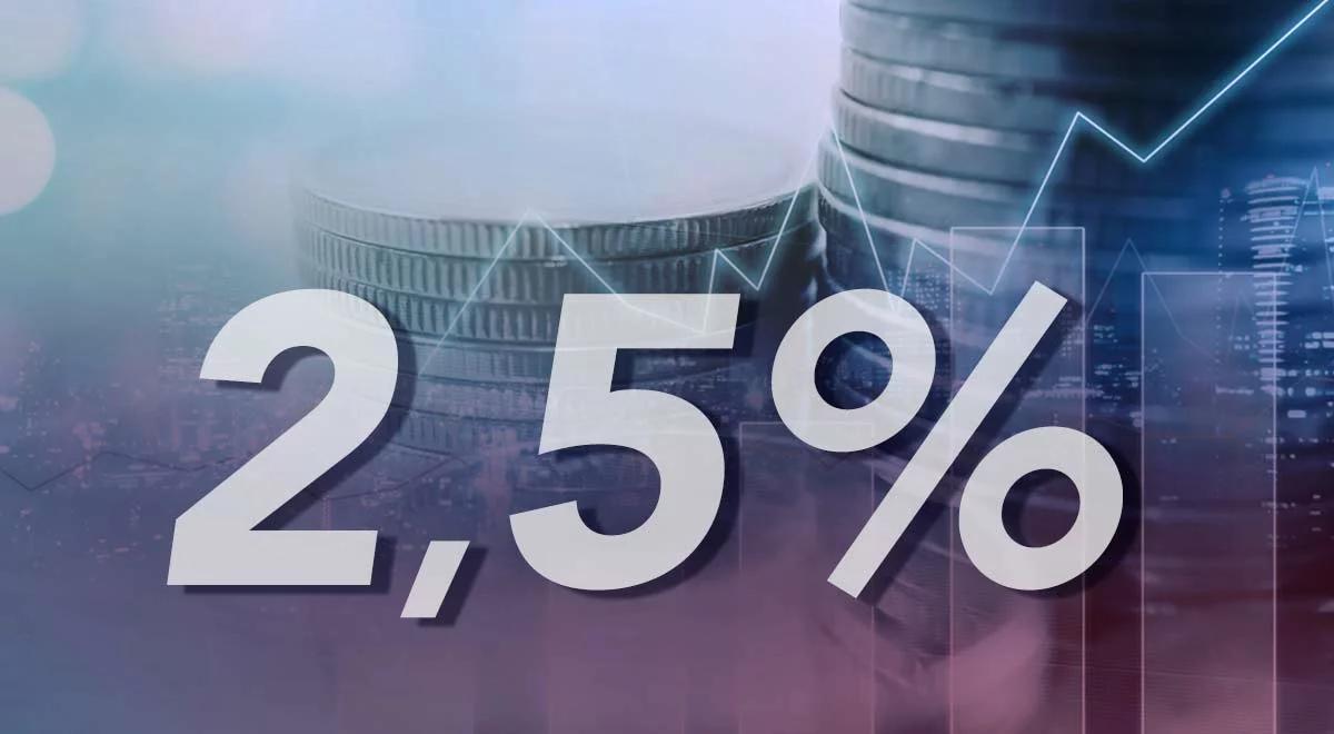 Jaka ma być inflacja w latach 2019-2020?