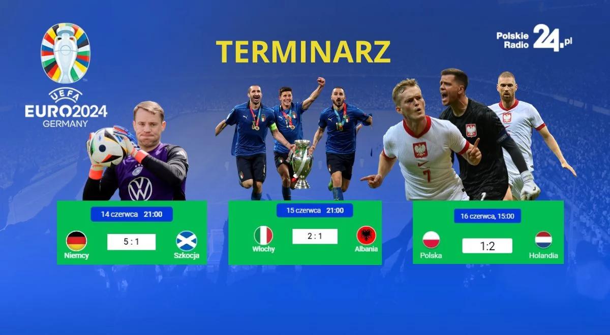 Piłkarskie mistrzostwa Euro 2024 - TERMINARZ, WYNIKI, TABELE