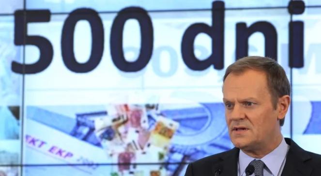 Tusk: dosyć tolerancji dla udawanych placówek pogotowia