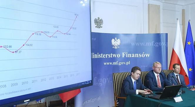 Wyłudzenia VAT. "Mogliśmy mieć program Rodzina 5000 Plus"