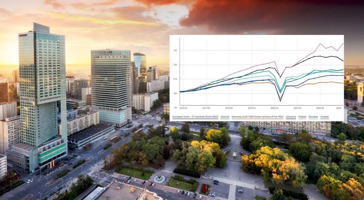 Polska w czołówce unijnego wzrostu PKB po 2015 r. Niemcy i Francja na szarym końcu