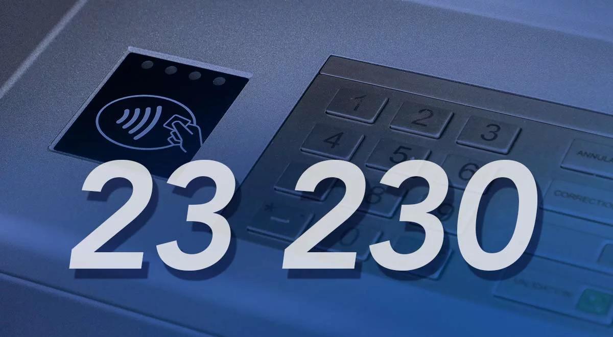Ile mamy w Polsce bankomatów?