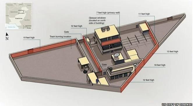 Był "przykrywką" CIA dla zabicia bin Ladena. Zdradził?