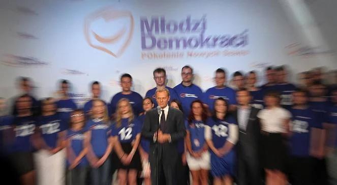 "Wasza przyszłość zależy od wyniku wyborów"