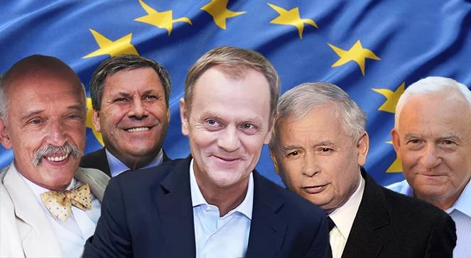 Eurowybory: PO - 32,13 proc., PiS - 31,78 proc.