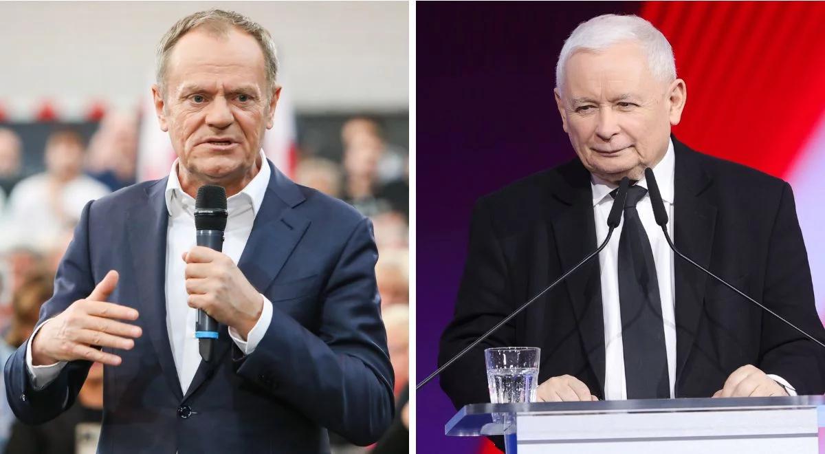 Koalicja Obywatelska z mniejszym poparciem, ale jeszcze przed PiS. Sondaż CBOS