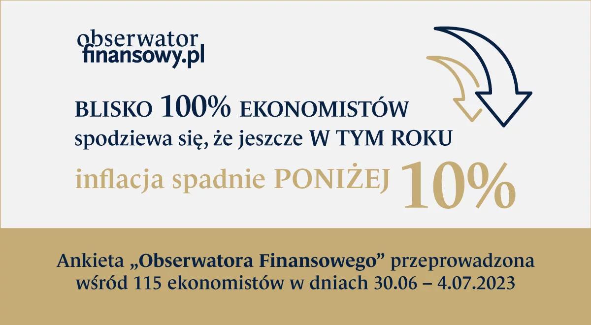 Blisko 100 proc. ekonomistów spodziewa się, że jeszcze w tym roku inflacja spadnie poniżej 10 proc.