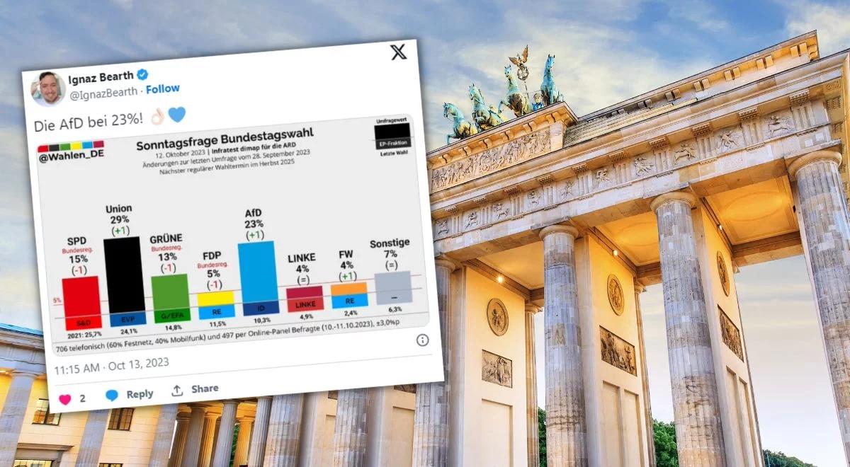 Radykalna AfD rośnie w siłę. To "owoc" katastrofalnej polityki Olafa Scholza