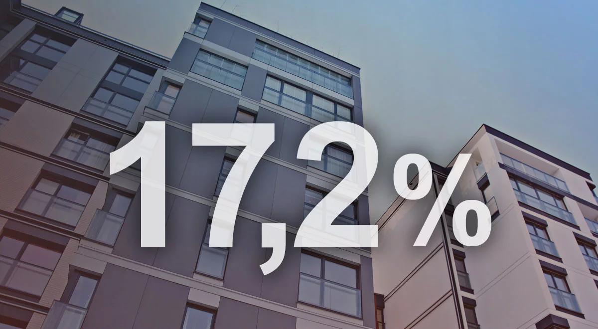 O ile w czerwcu wzrósł popyt na kredyty mieszkaniowe?