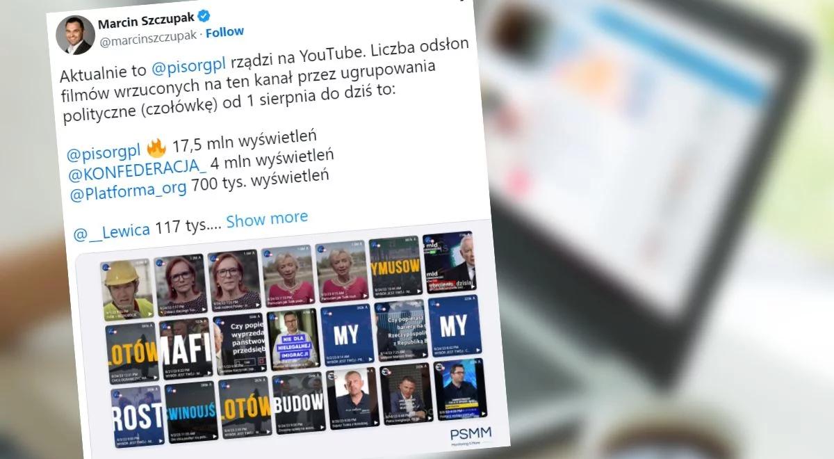 Prawo i Sprawiedliwość liderem na YouTube. Konfederacja i PO ze słabymi wynikami