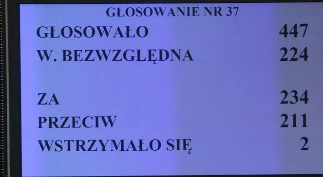 Rząd z wotum zaufania. Wsparcie poza koalicją