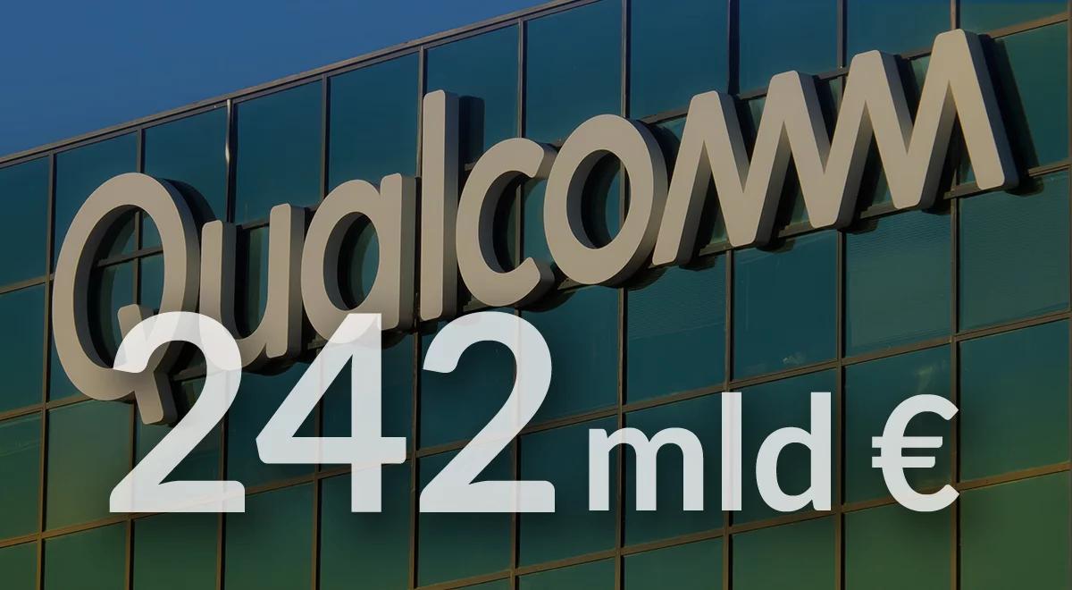 Ile wynosi kara nałożona przez Komisję Europejską na amerykańskiego producenta procesorów Qualcomm?