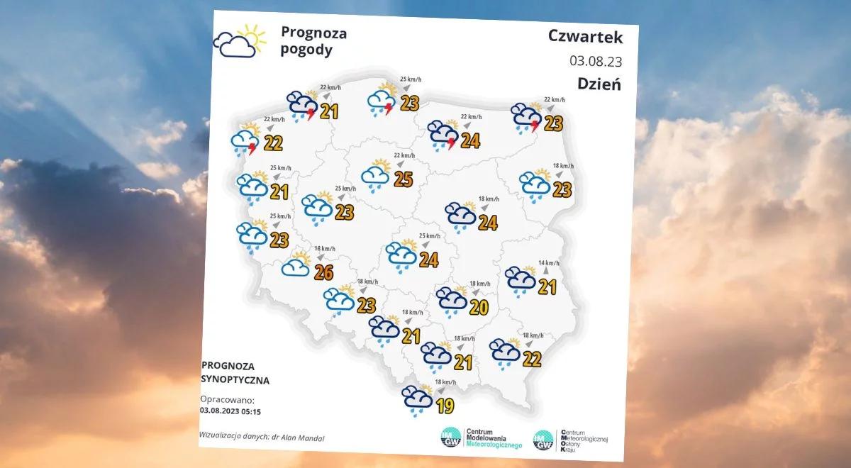 Niewielka poprawa letniej aury w czwartek. IMGW: będzie ciepło, pojawią się rozpogodzenia