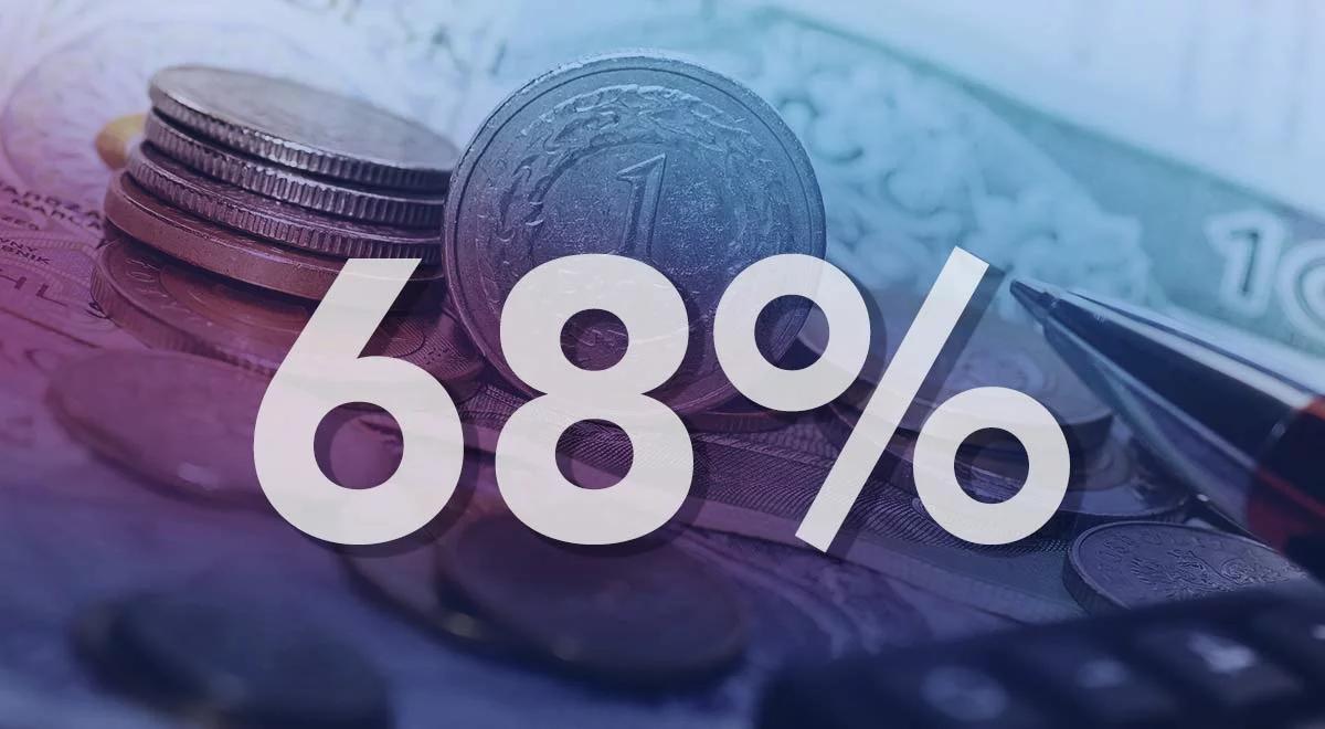 Ilu z nas pozytywnie ocenia swoją sytuację finansową?