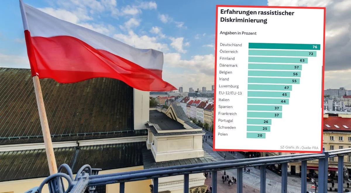 Rasizm w Europie. Polska daje dobry przykład całej UE. Statystyki nie pozostawiają złudzeń