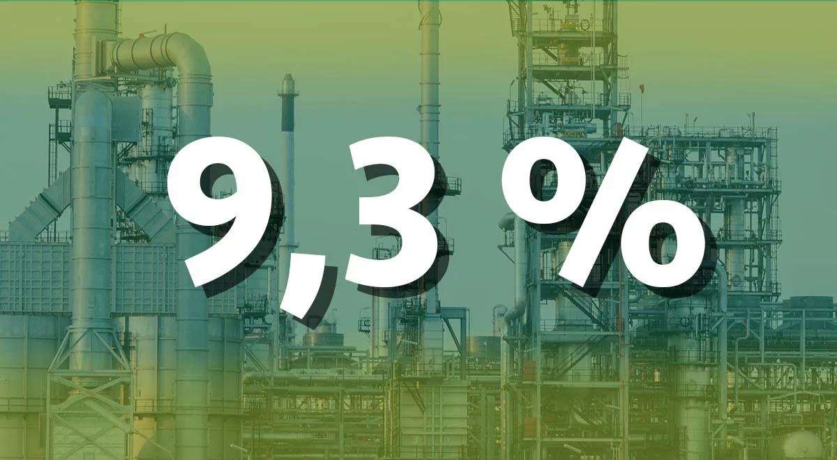 O ile wzrosła produkcja przemysłowa w kwietniu?  