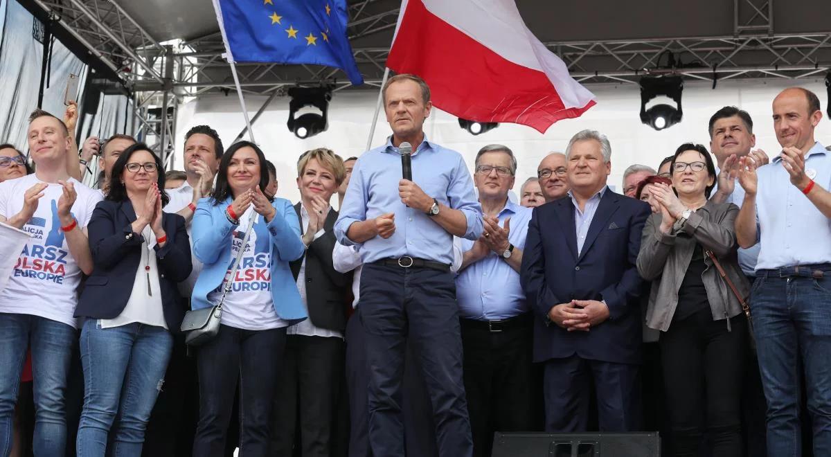 2,5 mln internautów narażonych na propagandę Platformy Obywatelskiej