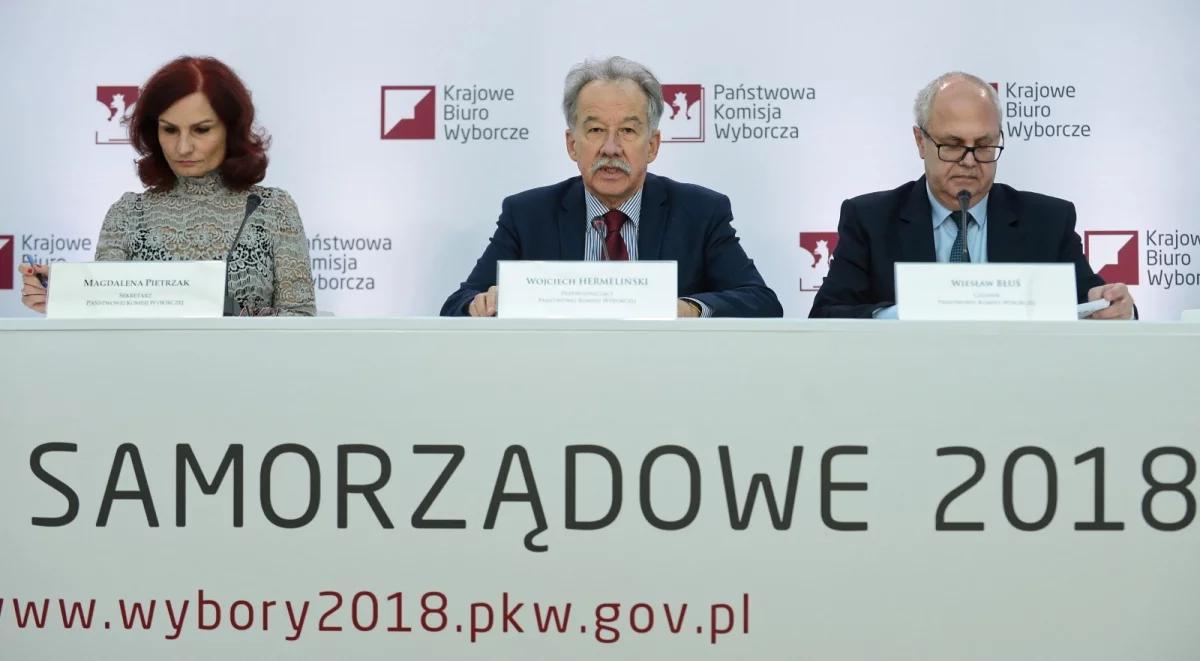 PKW: frekwencja w wyborach samorządowych do godz. 12 wyniosła 15,62 proc.