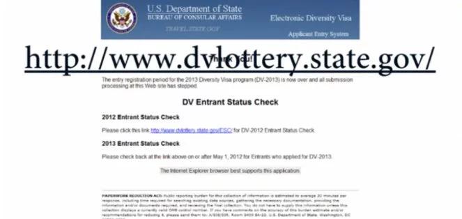 Sprawdź, czy wylosowałeś Zieloną Kartę do USA